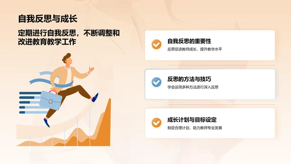 橙色3D风师德培训讲座PPT模板