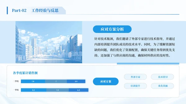 浅蓝色简约风工作总结通用PPT模板