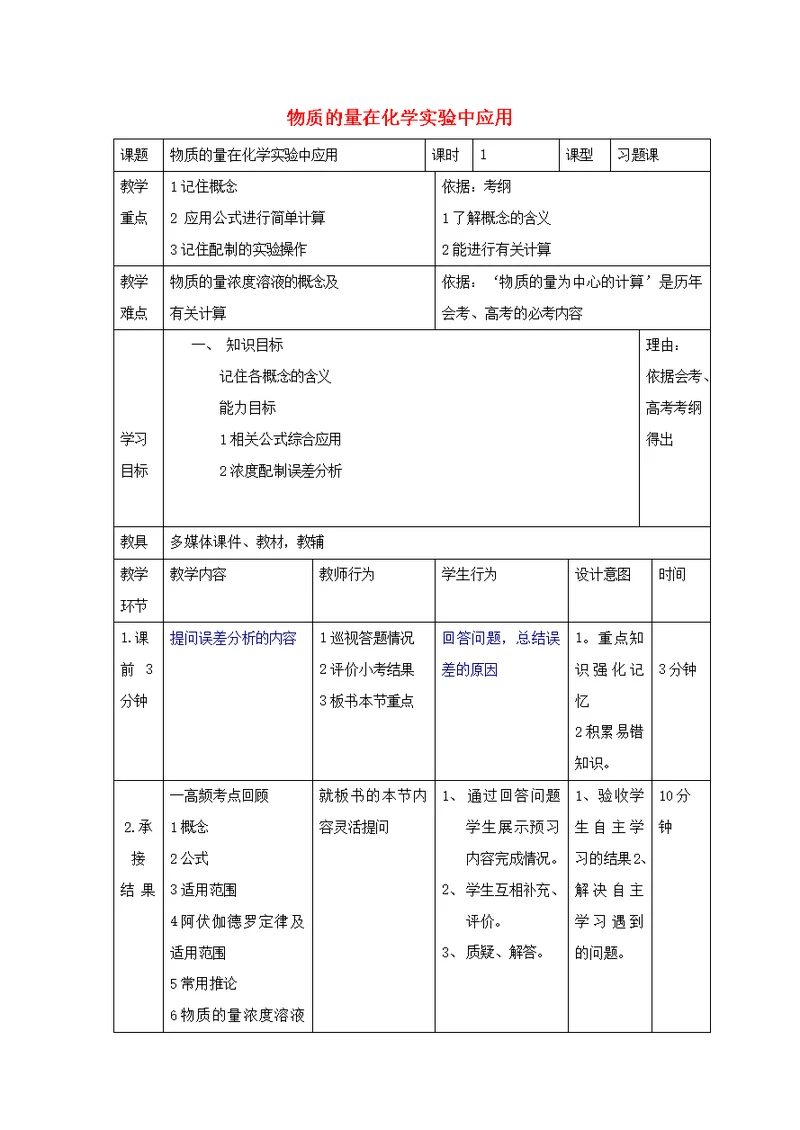 大连高中化学第一章从实验学化学1.2.3物质的量浓度习题课第3课时教案