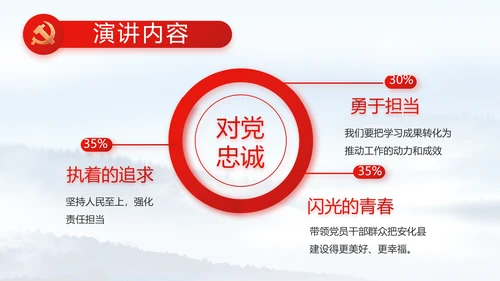 反腐倡廉党风廉政建设工作总结PPT