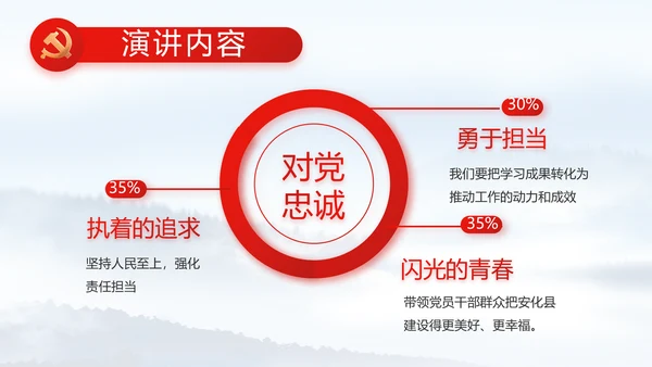 反腐倡廉党风廉政建设工作总结PPT