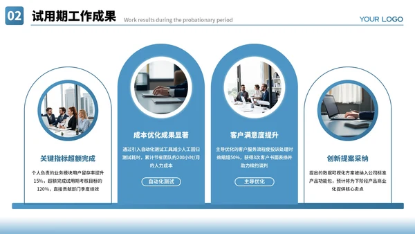 蓝色大气流体转正述职报告PPT模板