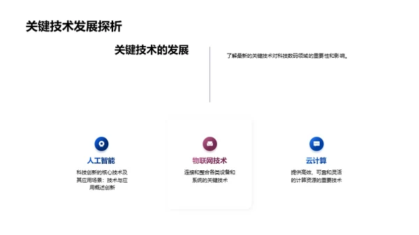 科技数码探索之旅