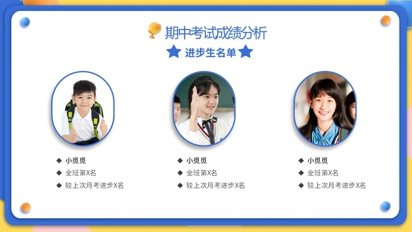黄蓝双色3D立体卡通儿童家校协力共育未来初中家长会PPT