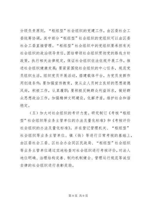 关于加强社会组织党的建设工作的实施意见大全.docx