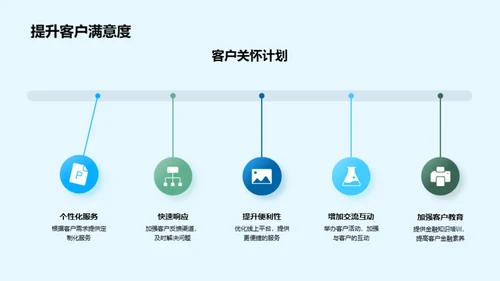 银行业变革与挑战