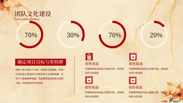 橙色中国风年度工作计划PPT模板