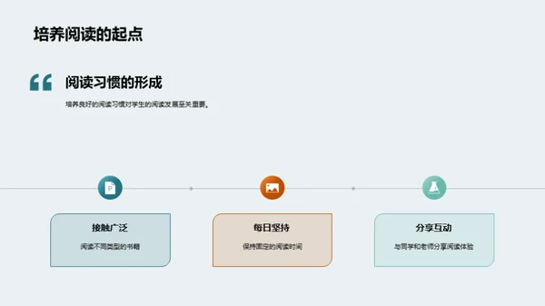 探索阅读的世界