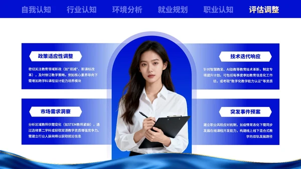 蓝色创意职业生涯规划大赛PPT模板