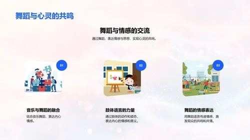 舞蹈教学创新实践