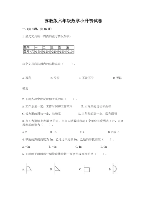 苏教版六年级数学小升初试卷附参考答案（完整版）.docx