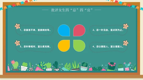 班主任班级管理培训黑板绿植清新卡通教师培训班级管理教师培训