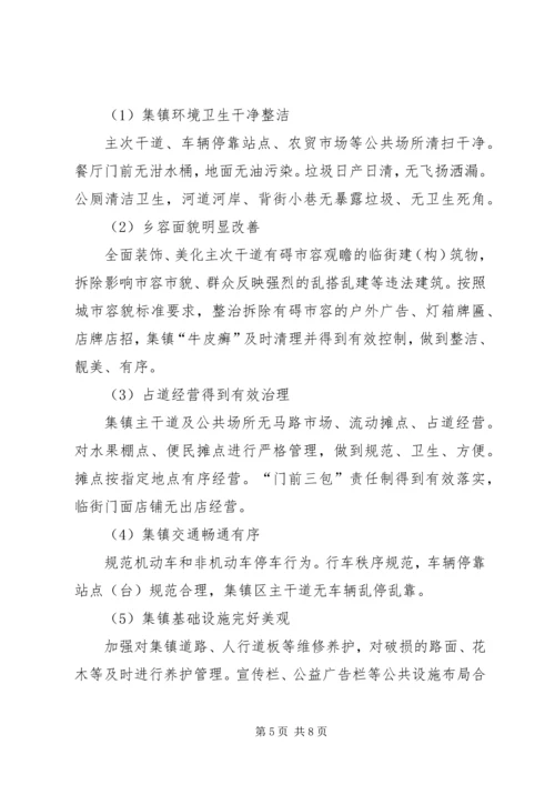 乡镇领导分管领域履责情况报告.docx