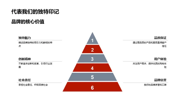 七夕品牌之夜盛宴