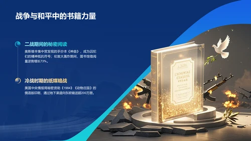 蓝色科技风世界读书日PPT模板