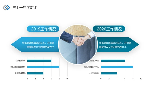 2021为梦而战启航乘风破浪工作总结述职报告年终总结PPT