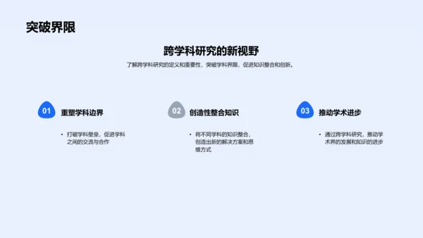 答辩报告：跨学科研究