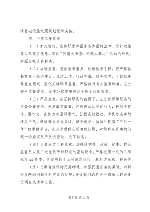 乡镇民情大调查活动工作总结范文.docx