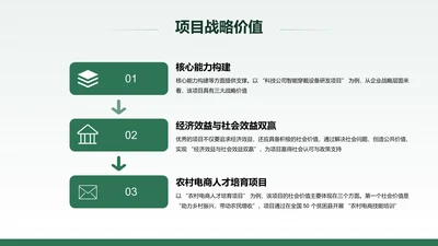 扁平风纯文字PPT流程