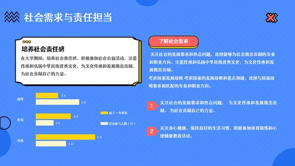 蓝色卡通风高考主题班会：梦想起航与未来规划PPT模板