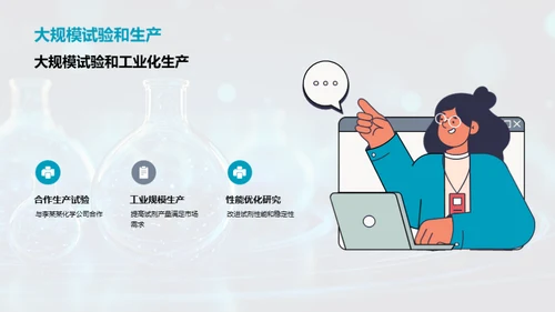 创新化学试剂之路