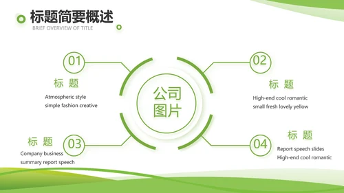 绿色环保教育工作总结动态PPT