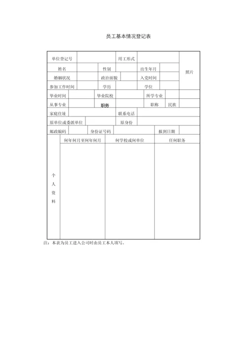 员工基本情况登记表.docx