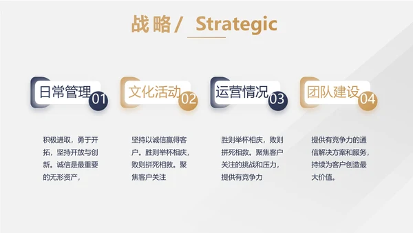蓝色高端霸气商业计划书PPT动态模板