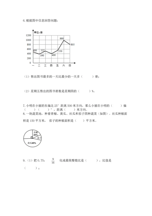 小学数学六年级上册期末测试卷（精选题）word版.docx