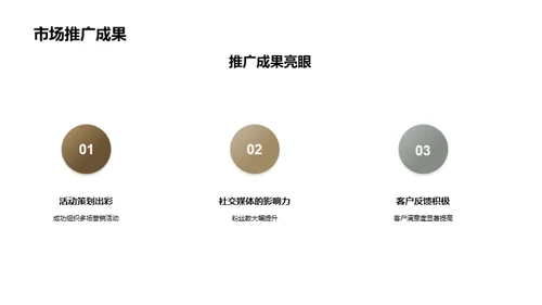 家居行业年度盘点