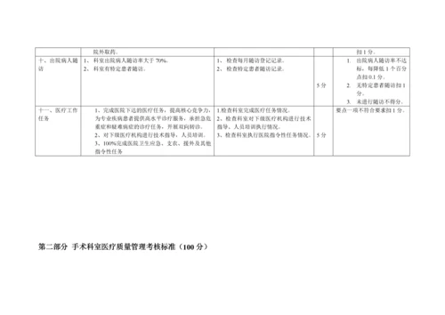 医院医疗质量管理考核标准(各科室齐全).docx