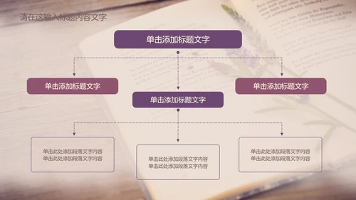 唯美薰衣草书香ppt动态模板