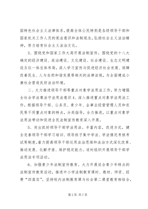 全国普法依法治理工作要点二精编.docx