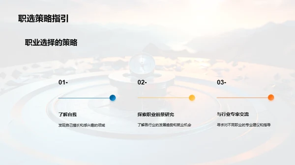 规划人生，掌控未来