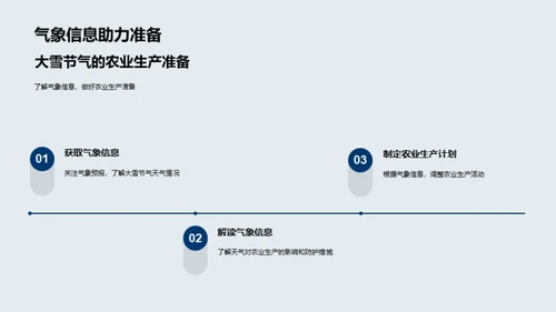 气象助力农业生产