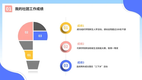 蓝色渐变学生会竞选自我介绍PPT模板