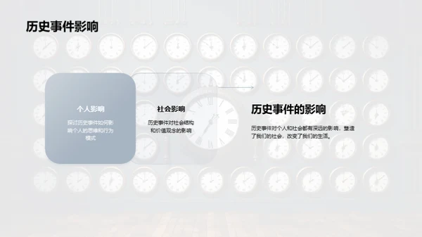 时间穿梭者