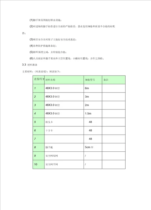 外架施工方案及计算书