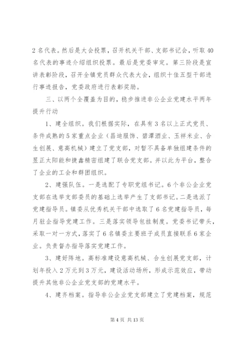 某年党委办工作总结范文.docx