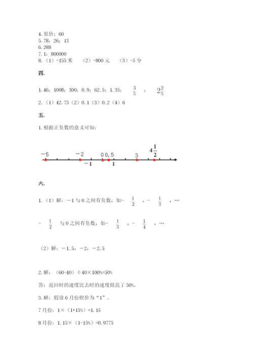 小学六年级数学摸底考试题附参考答案ab卷.docx