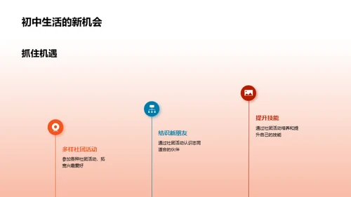 初中生活的探索与实践