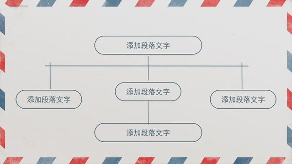 给领导的一封信PPT动态模板