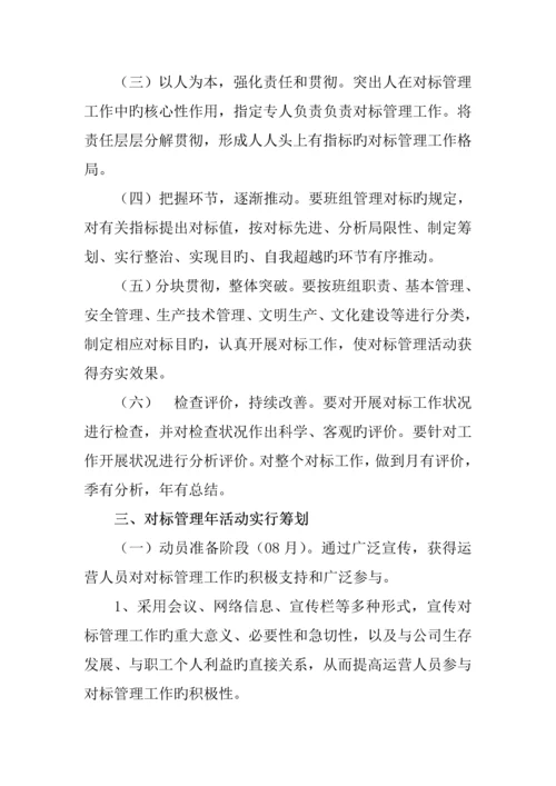 变电管理所班组管理对标专题方案.docx