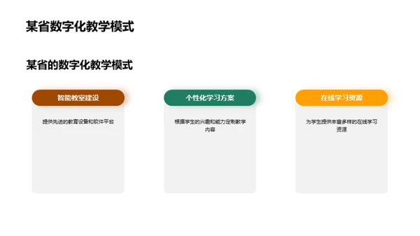 职初教育创新蓝图