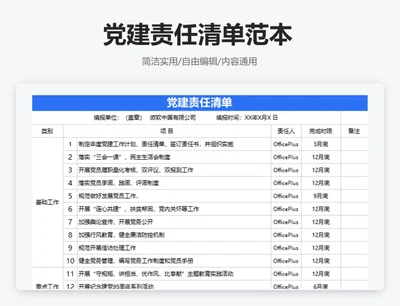 简约蓝色党建责任清单范本