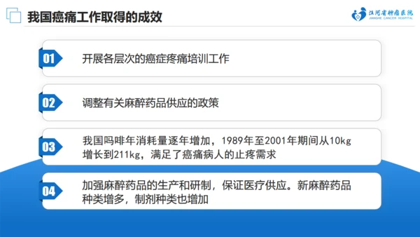 肿瘤医院癌症疼痛规范治疗通用PPT模板
