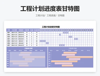 工程计划进度表甘特图