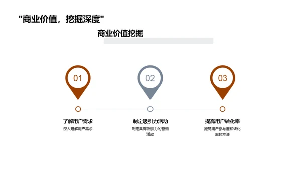 寒露营销新策略