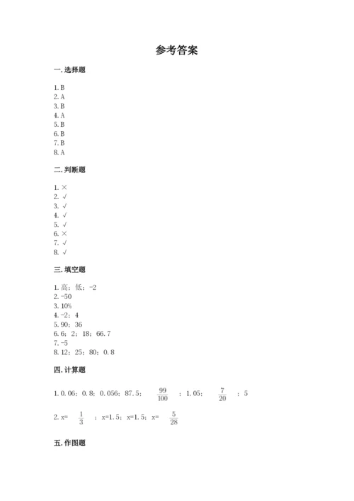 小升初数学期末测试卷（典优）.docx