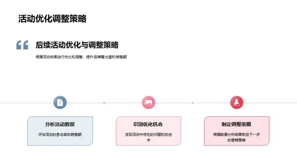 春分节气营销策略